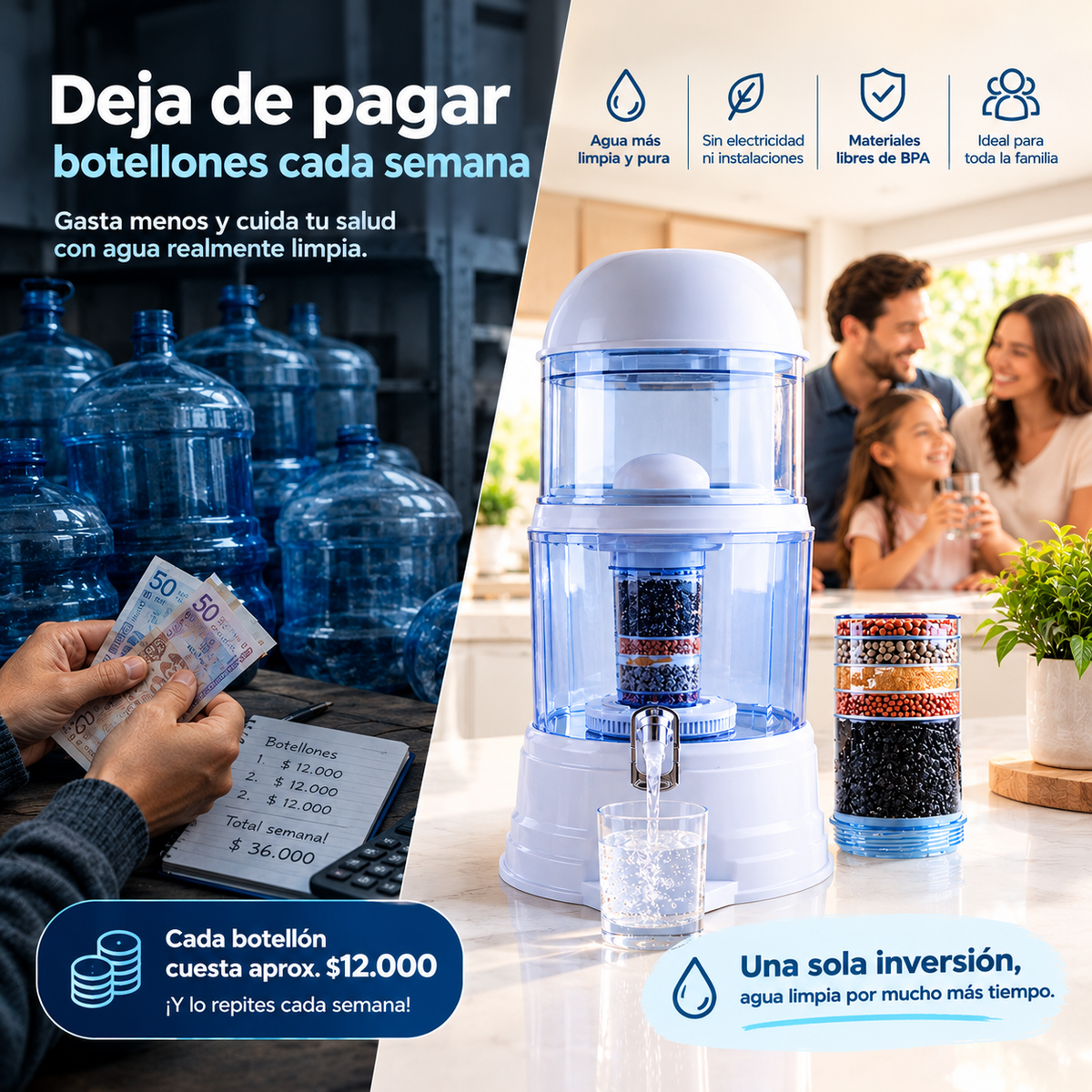 Filtro Purificador de Agua 14 litros - Agua más limpia y fresca